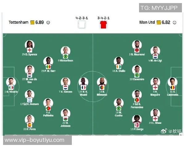 曼联将获得50二转分成巴萨热刺国米马竞均对格林伍德表示关注