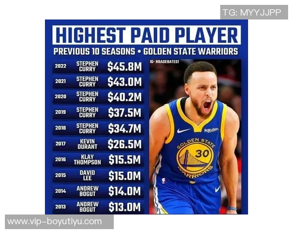 砍下50分且投篮命中率超九成的NBA球员分析