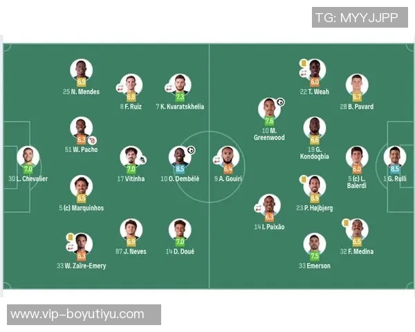 巴黎扳回一球杜埃制造点球贡萨洛拉莫斯稳健罚入扳平比分 巴黎扳回一球杜埃制造点球贡萨洛拉莫斯稳健罚入扳平比分